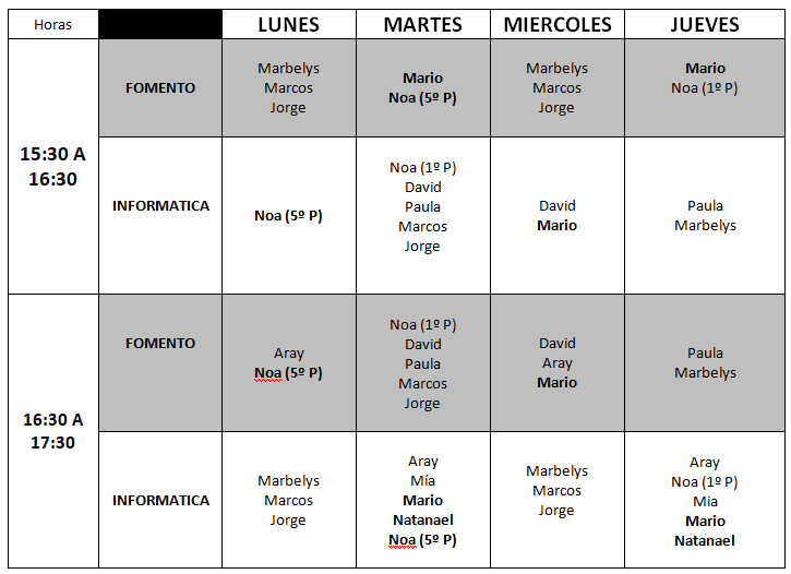 Horario AFC 2025